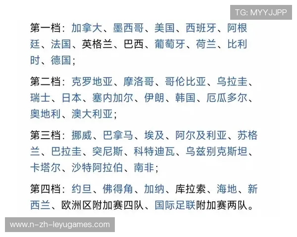 世界杯此组的对抗让时间变得紧张